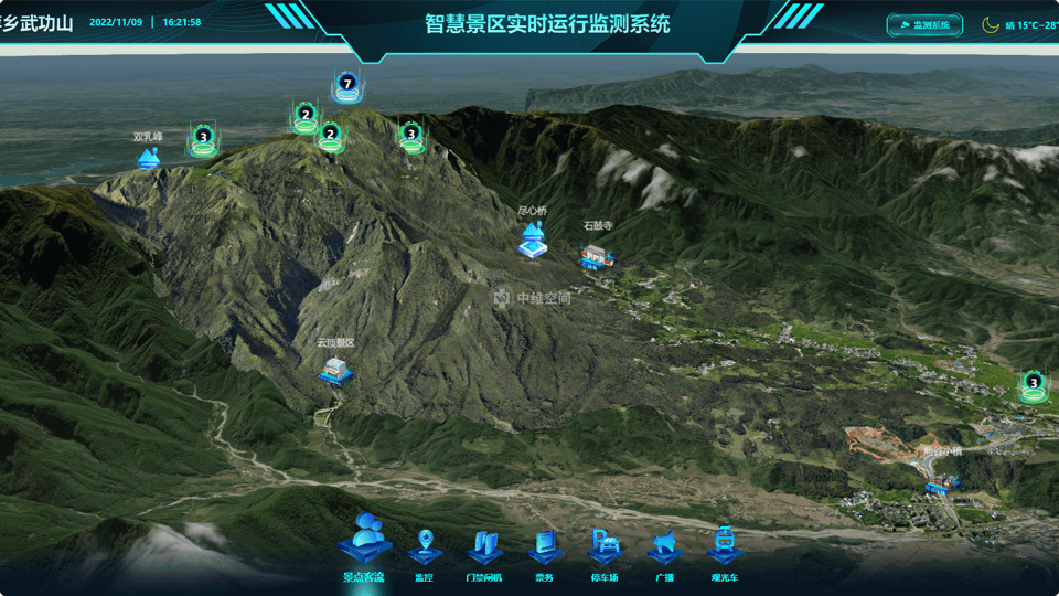 文昌倾斜摄影技术在旅游规划中的应用？